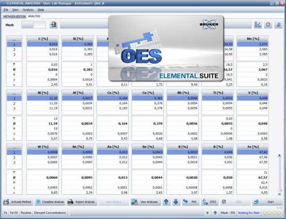 ELEMENTAL.SUITE